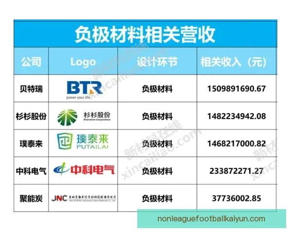 穆西亚拉持续提升，备受期待成为下一代德国足球英雄