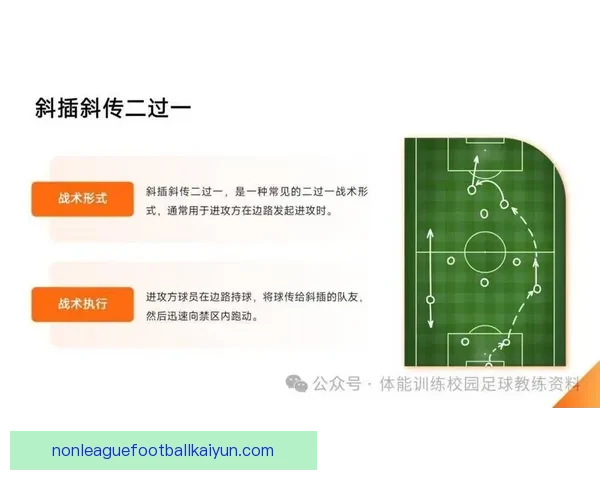 足球热门话题：近年球队战术演变与球员表现趋势分析