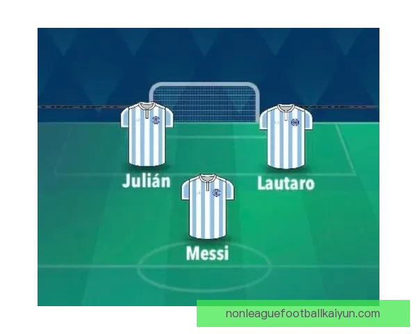 斯卡洛尼球队站位分析：阿根廷国家队在战术执行中的表现趋势